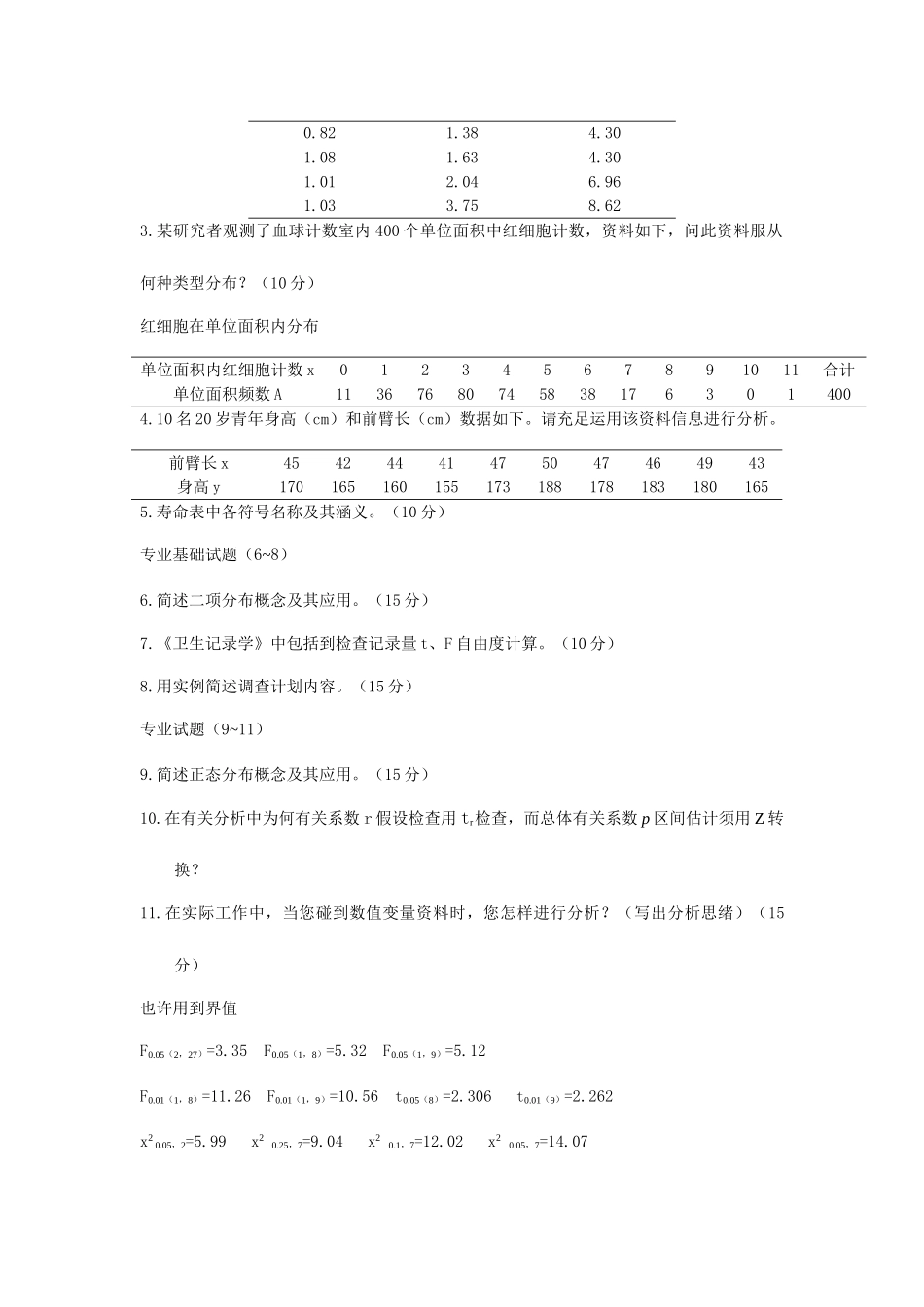2025年山大卫生综合真题_第2页