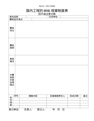 国内项目的HSE规章制度表