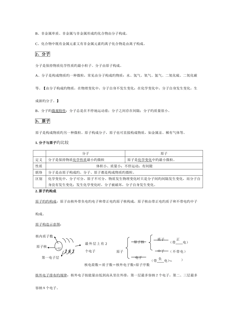 2025年空气物质的构成知识点梳理_第3页