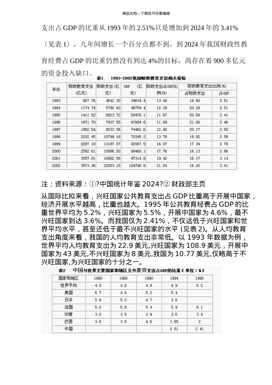 国外教育支出比较与我国财政教育支出的完善_第2页