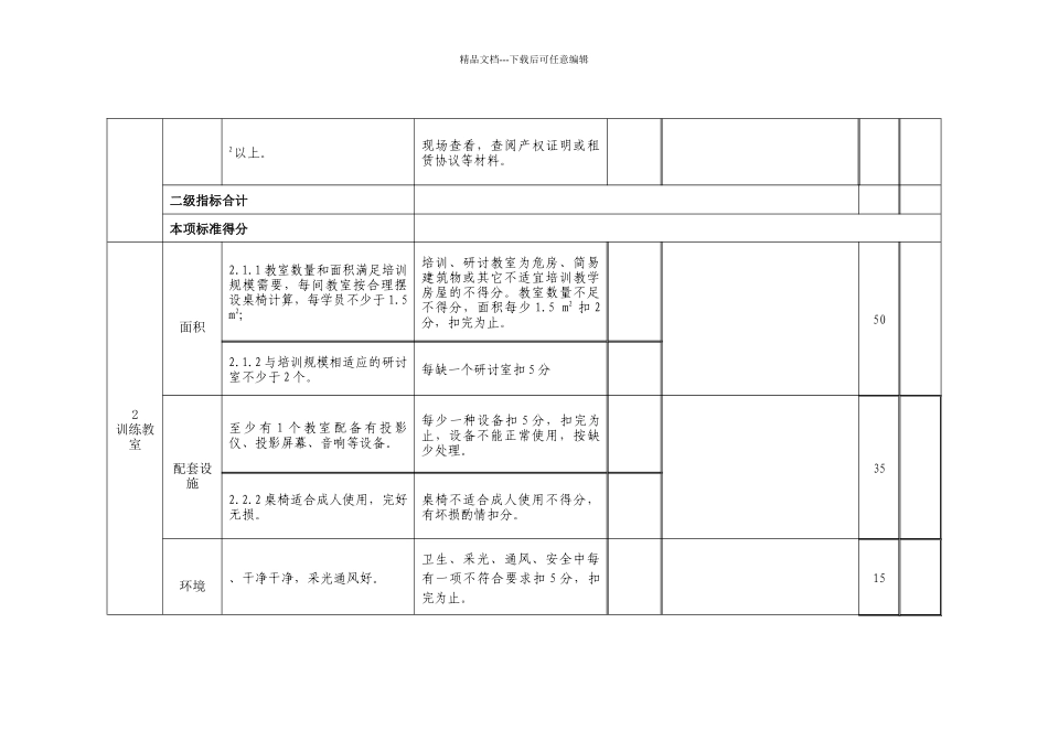 国家三级安全培训机构认定、复审评估检查表_第3页