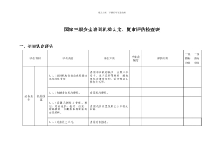 国家三级安全培训机构认定、复审评估检查表
