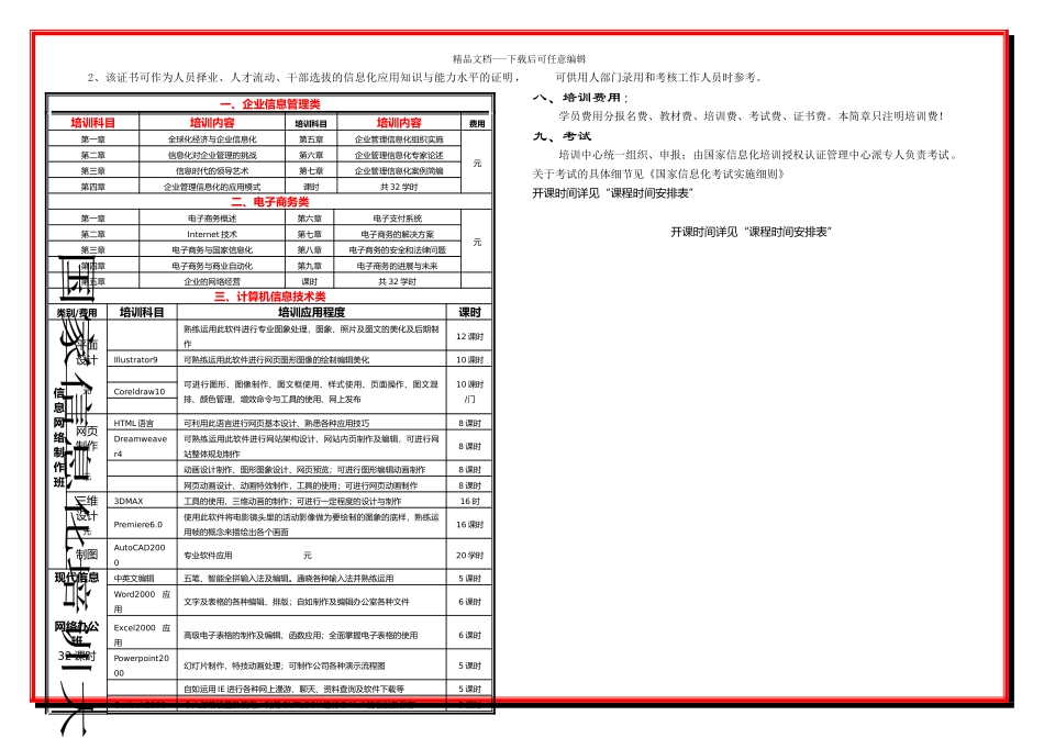 国家信息化培训_第2页