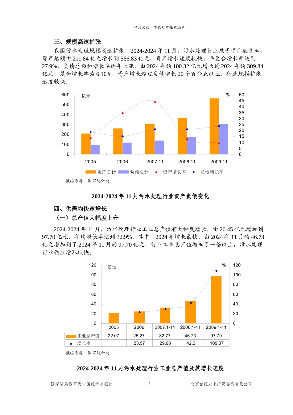 国家发改委版_第2页