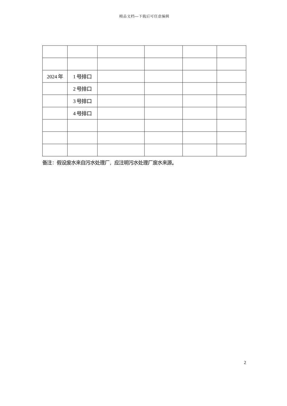 国家环境保护总局关于开展_第3页