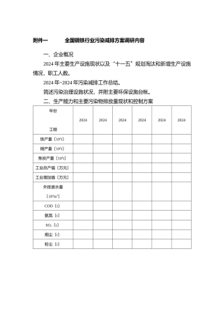 国家环境保护总局关于开展