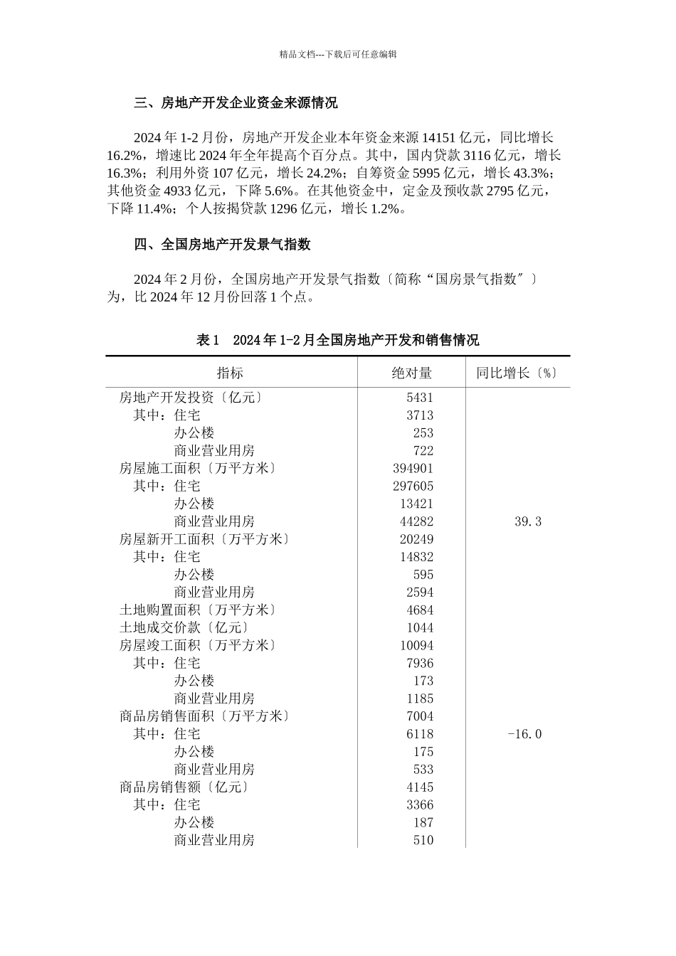 国家统计局房地产业数据_第2页
