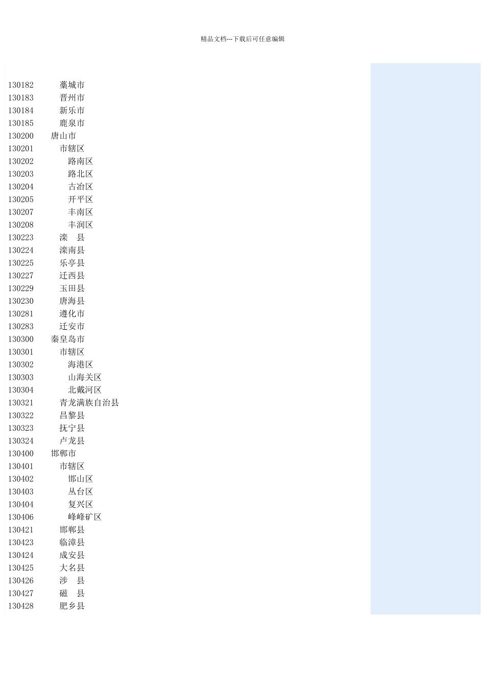 国家行政区域代码表_第3页