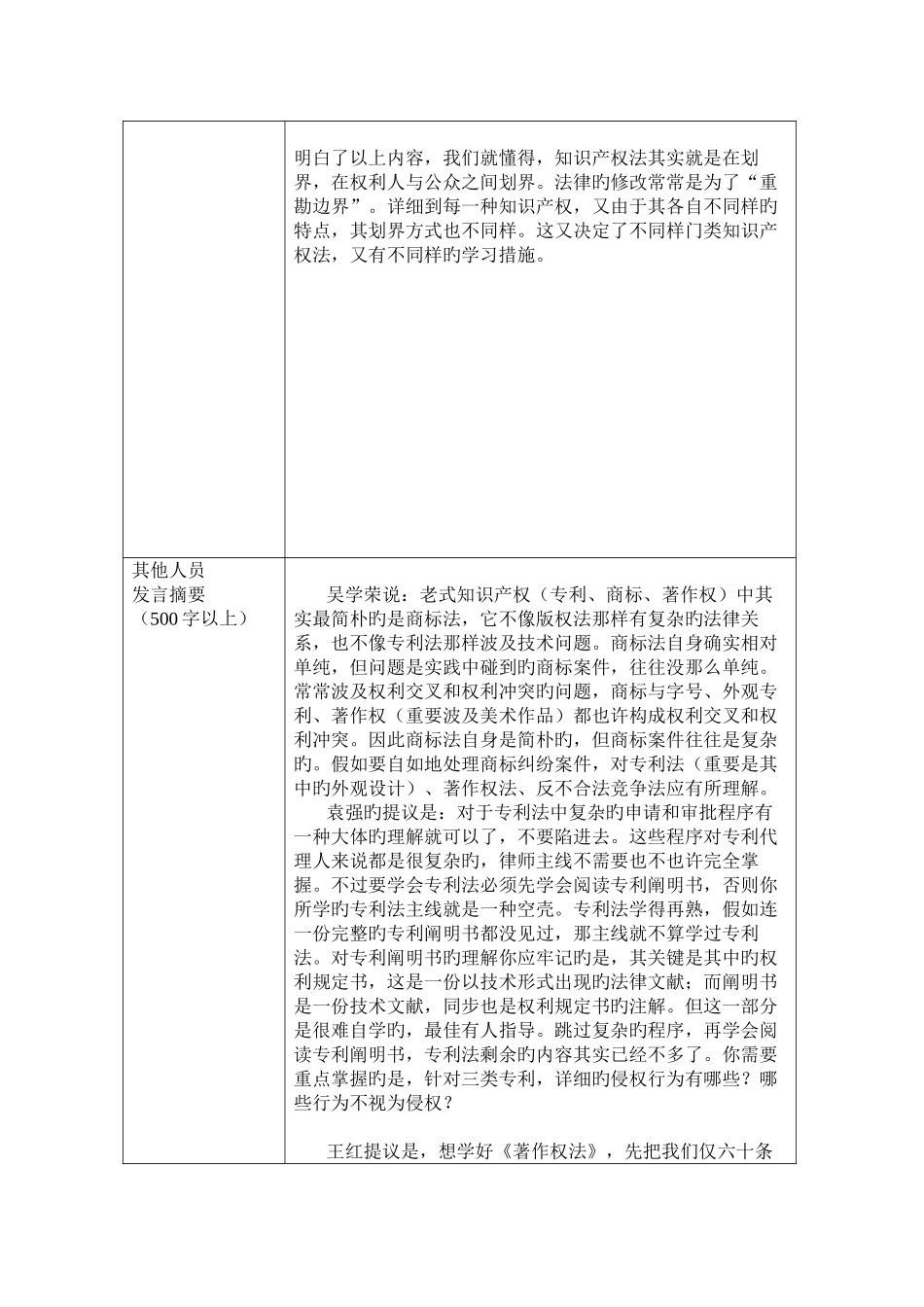 2025年电大知识产权01任务_第2页