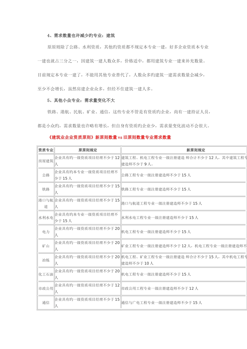 2025年建造师新政出台简化换证程序建造师需求大幅度增加_第3页