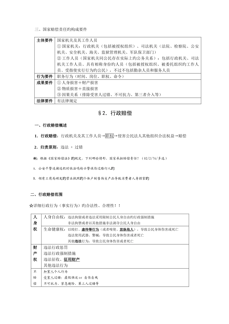 2025年行政法与行政诉讼法知识点框架与详细展开_第2页