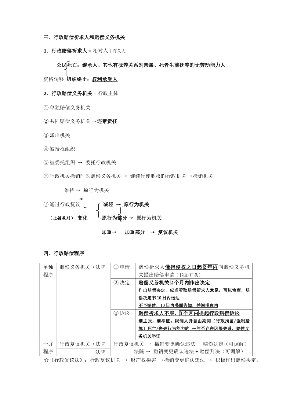 2025年行政法与行政诉讼法知识点框架与详细展开_第3页