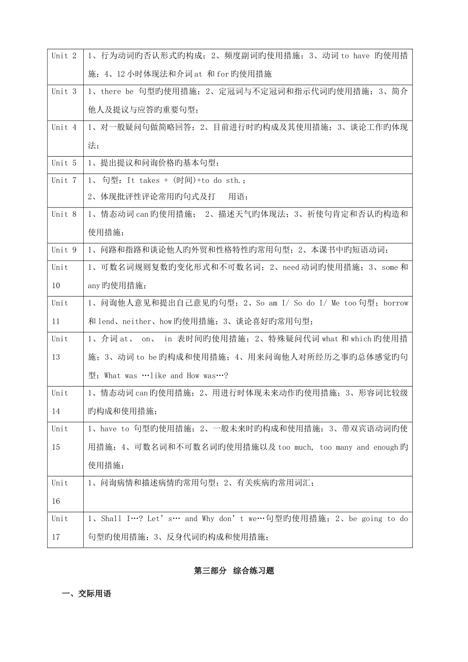 2025年电大开放英语复习资料新版_第2页