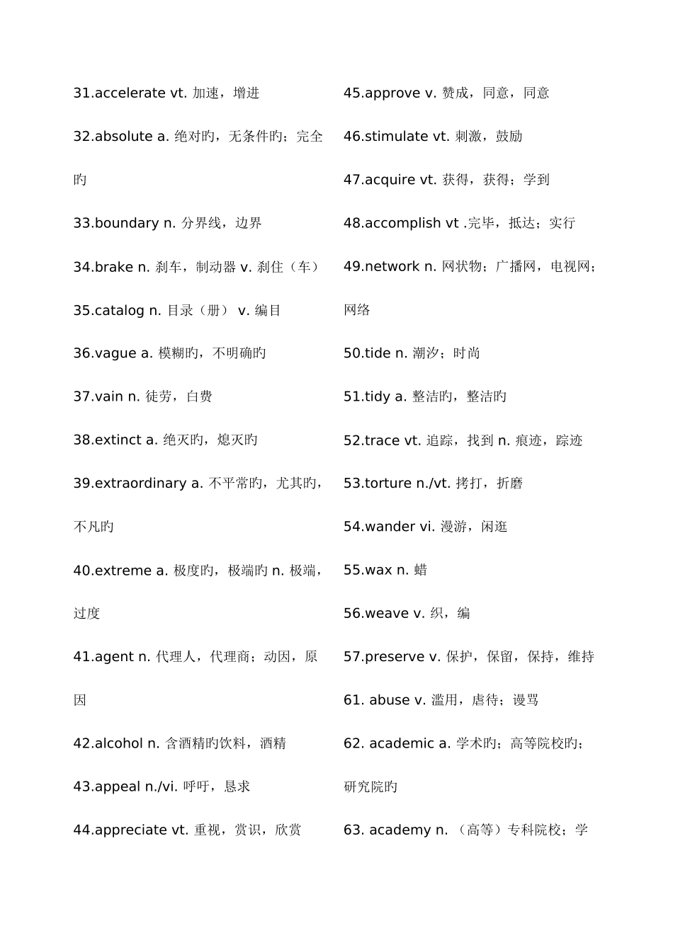 2025年英语四级核心高频词汇表_第2页