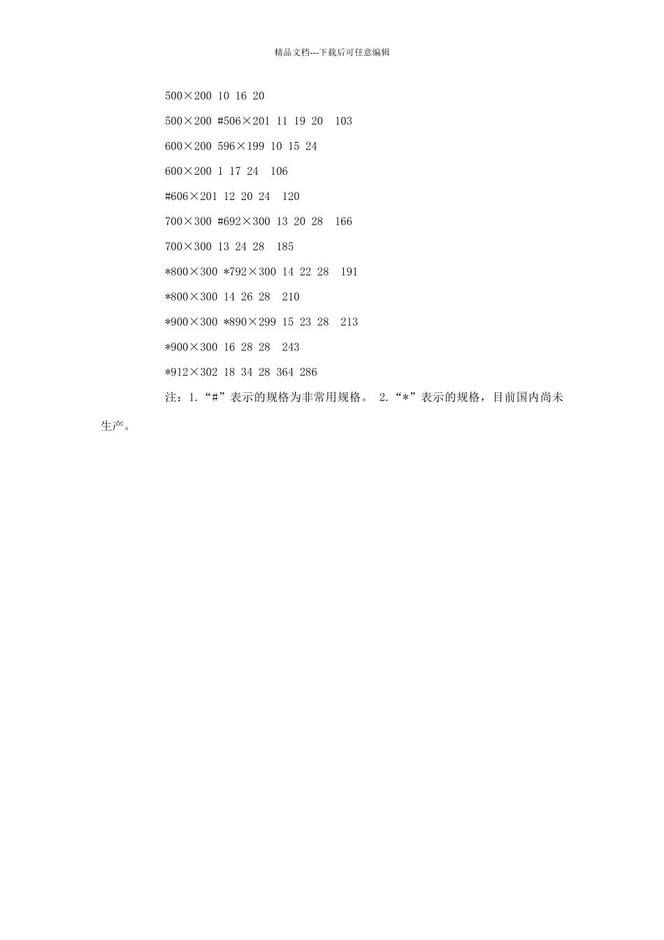 国标h型钢规格表_第3页