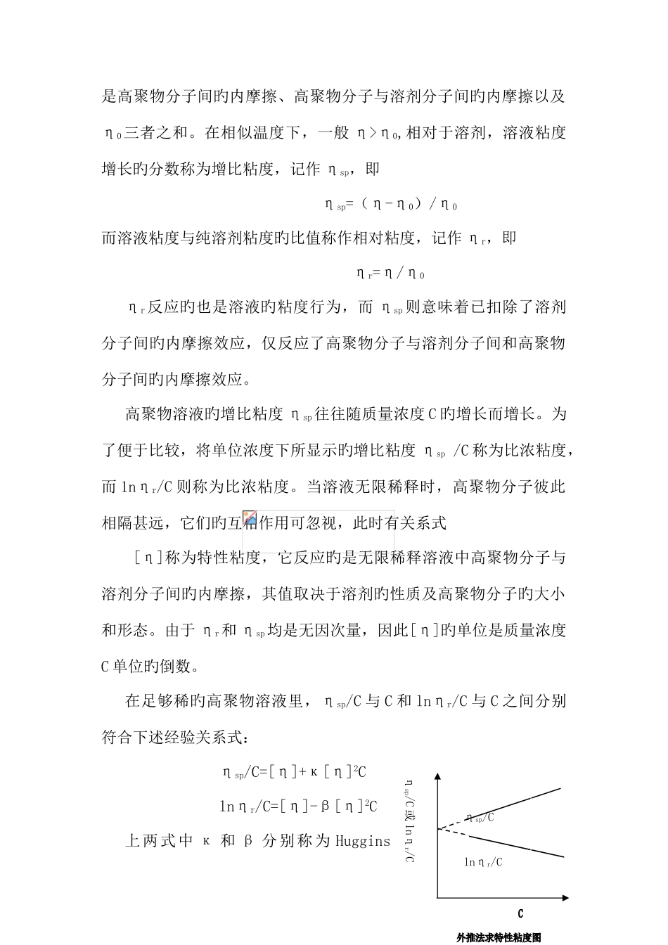 2025年粘度法测定高聚物的分子量及其相关知识点_第2页