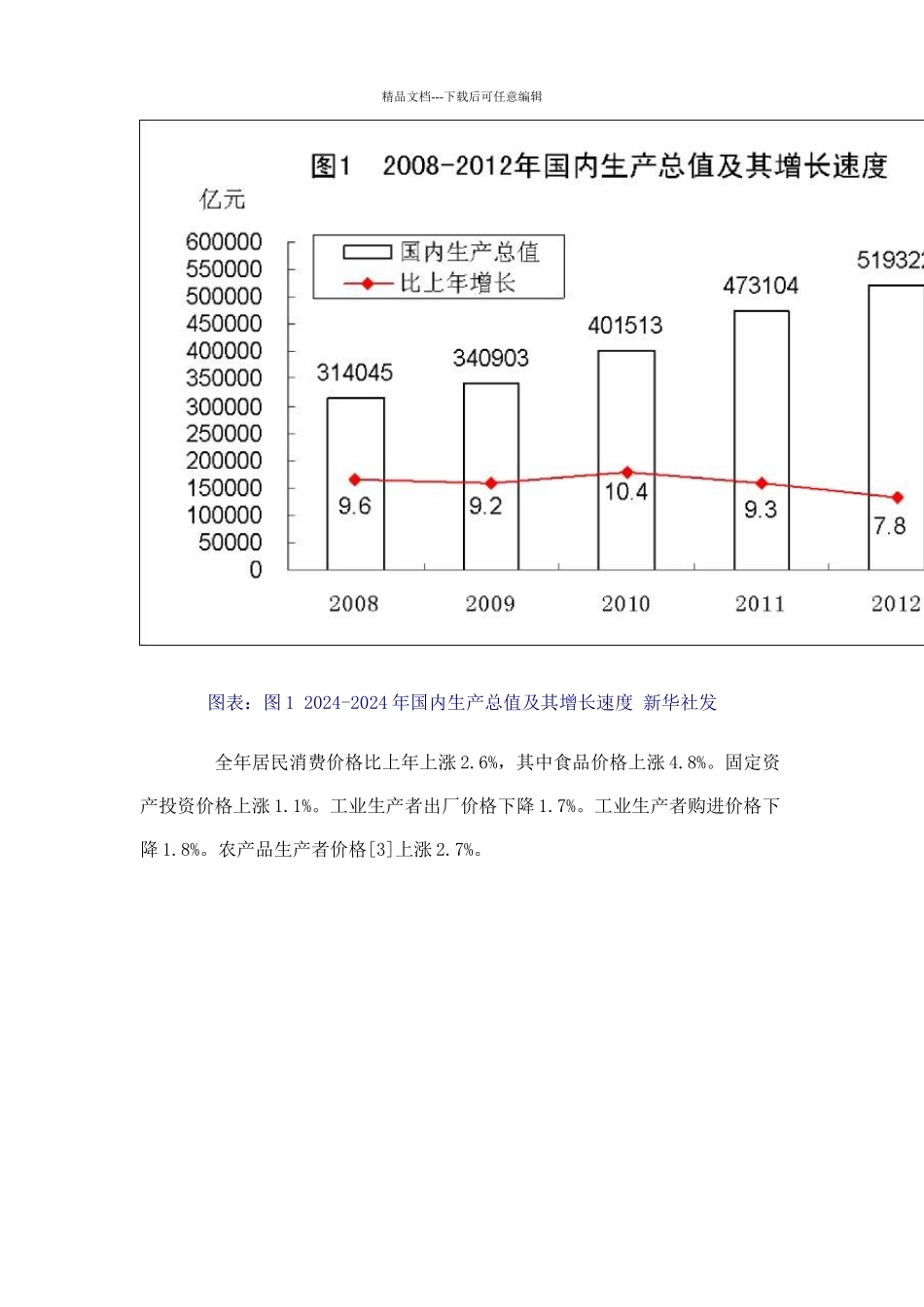 国民经济管理学及财务知识分析报告_第2页