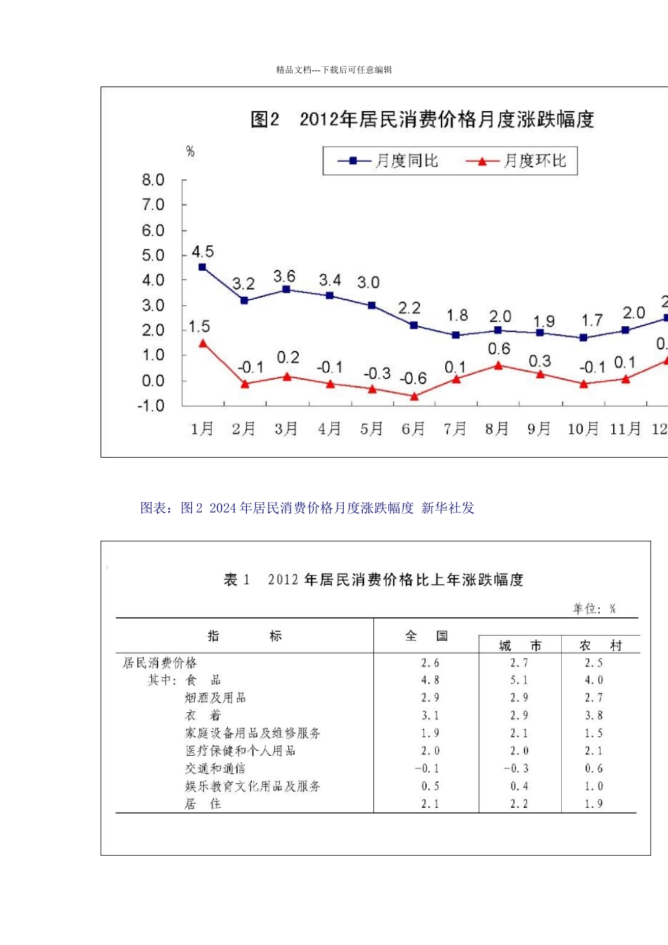 国民经济管理学及财务知识分析报告_第3页