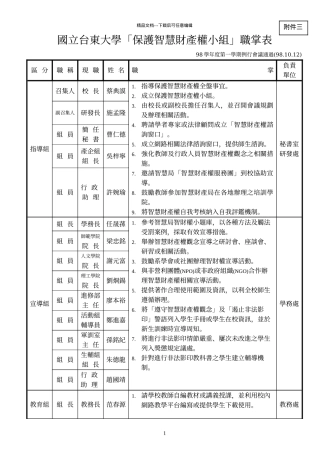 国立台东大学保护智慧财产权小组职掌表