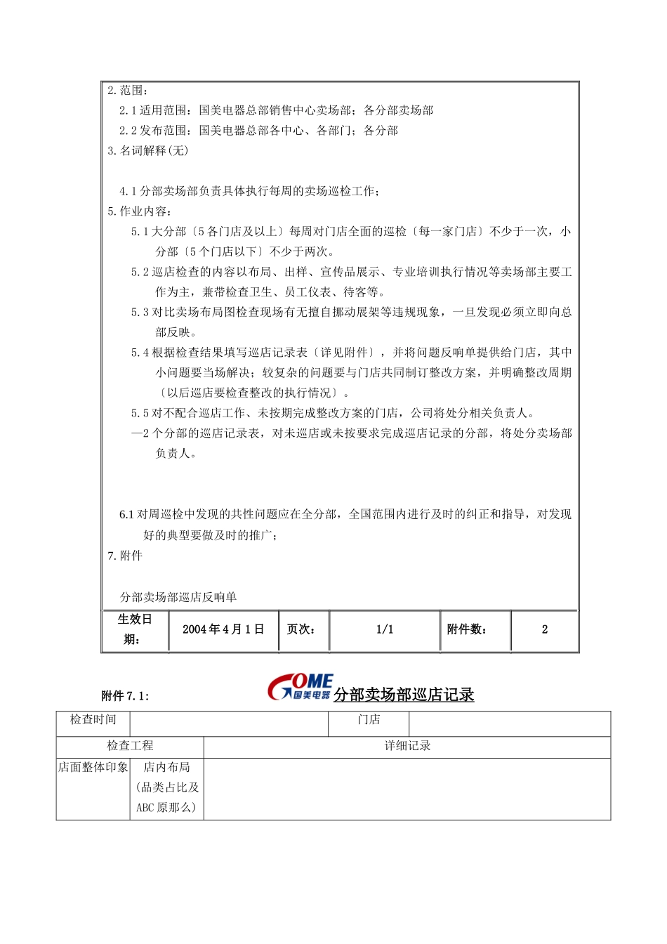 国美电器卖场周巡检管理办法_第2页