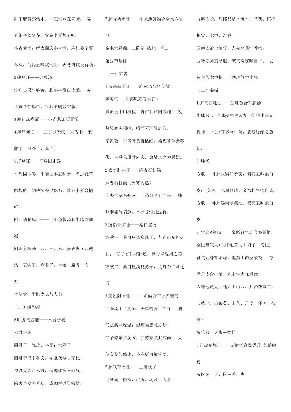 2025年执业医师实操中医病方剂_第2页