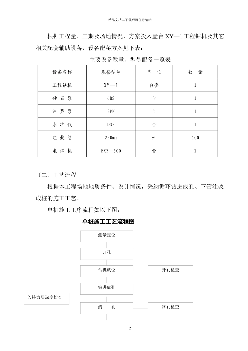 国贸大厦微型桩工程施工组织设计_第2页