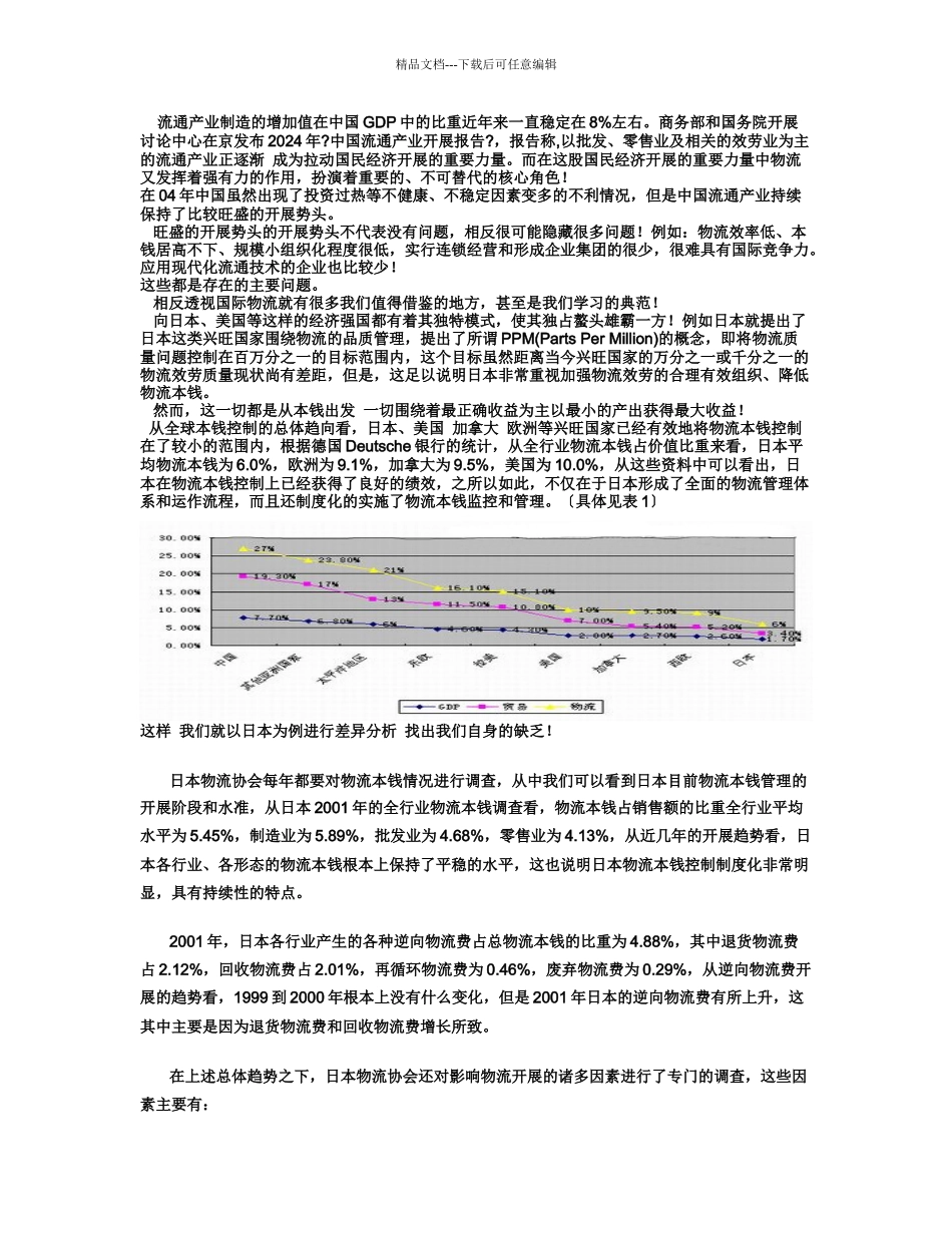 国际物流公司的优势浅析_第1页