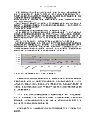 国际物流公司的优势浅析