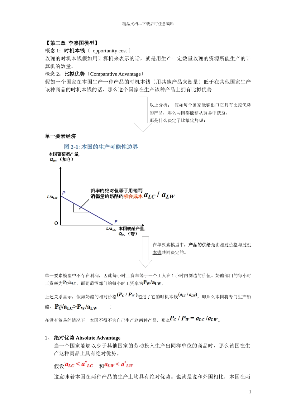 国际经济学考点整理_第1页