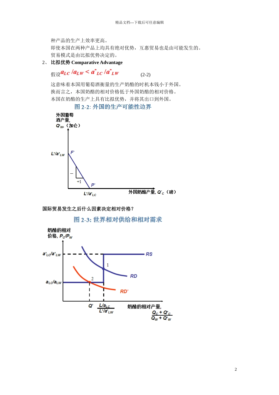 国际经济学考点整理_第2页