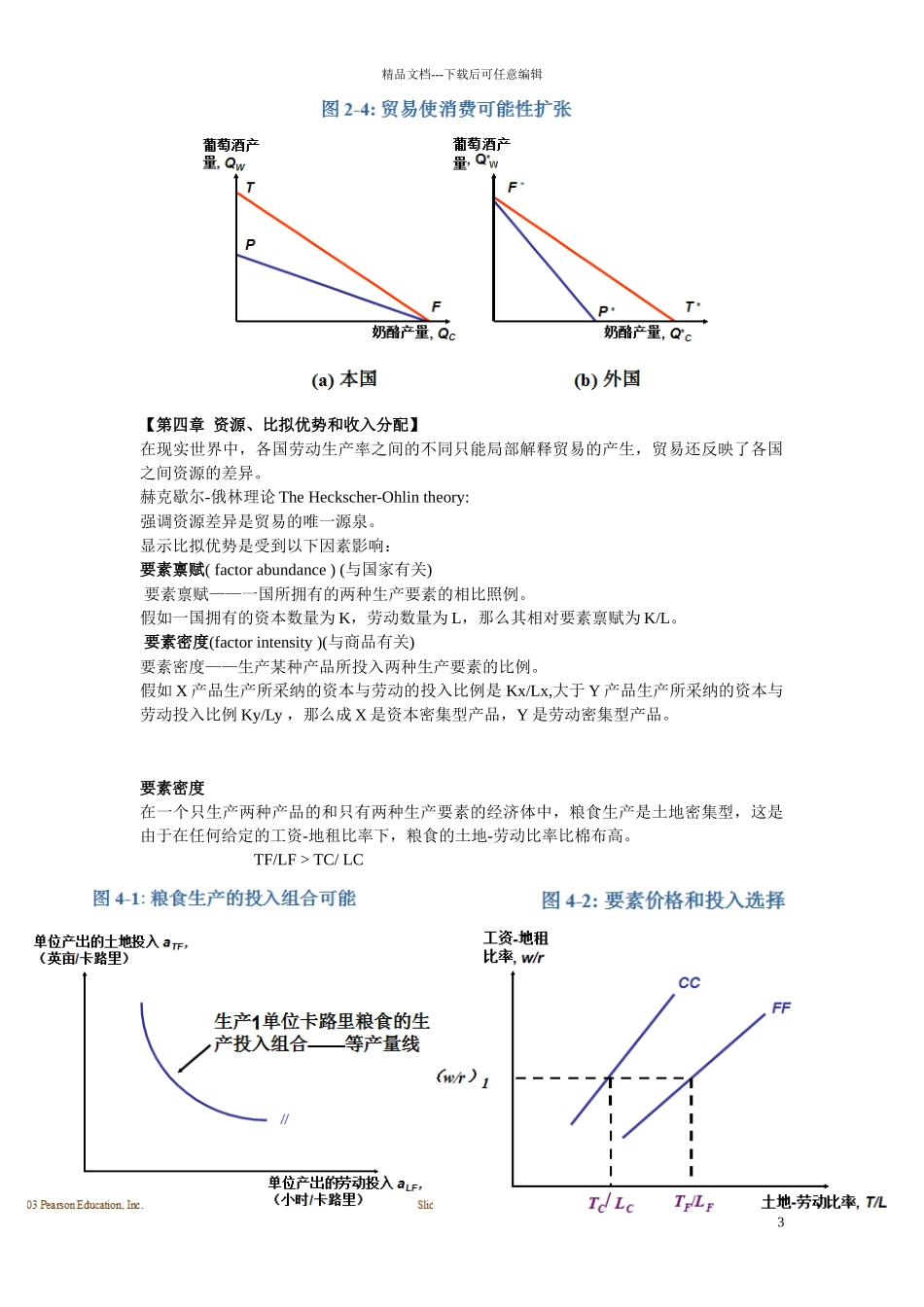 国际经济学考点整理_第3页