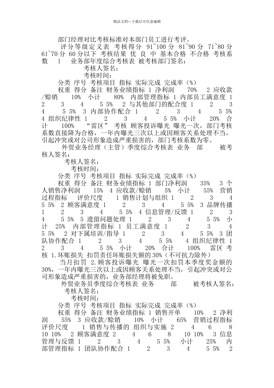 国际贸易人员绩效考核方案_第3页