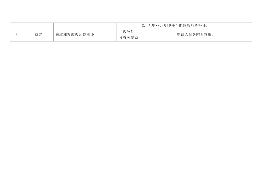 2025年师范教育类专业应届毕业生教师资格认定工作日程安排_第2页