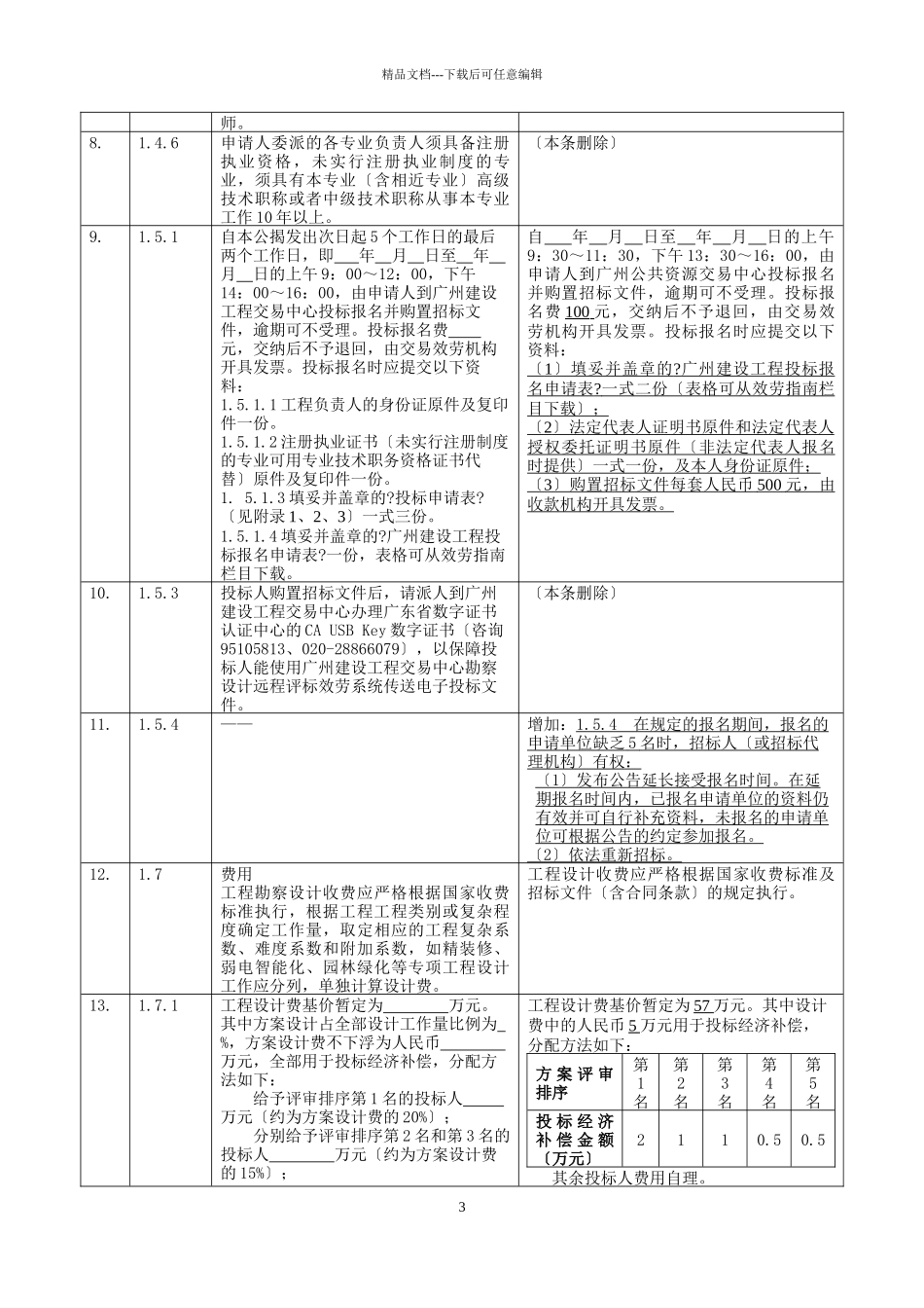 国际金融城起步区通信管道培训资料_第3页