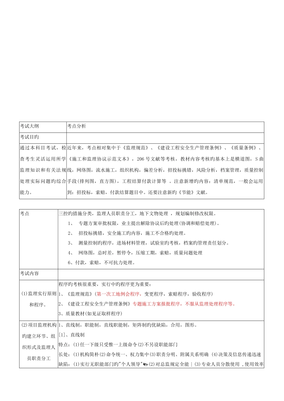 2025年第三部分监理工程师案例分析考试大纲_第1页