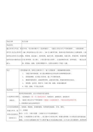 2025年第三部分监理工程师案例分析考试大纲