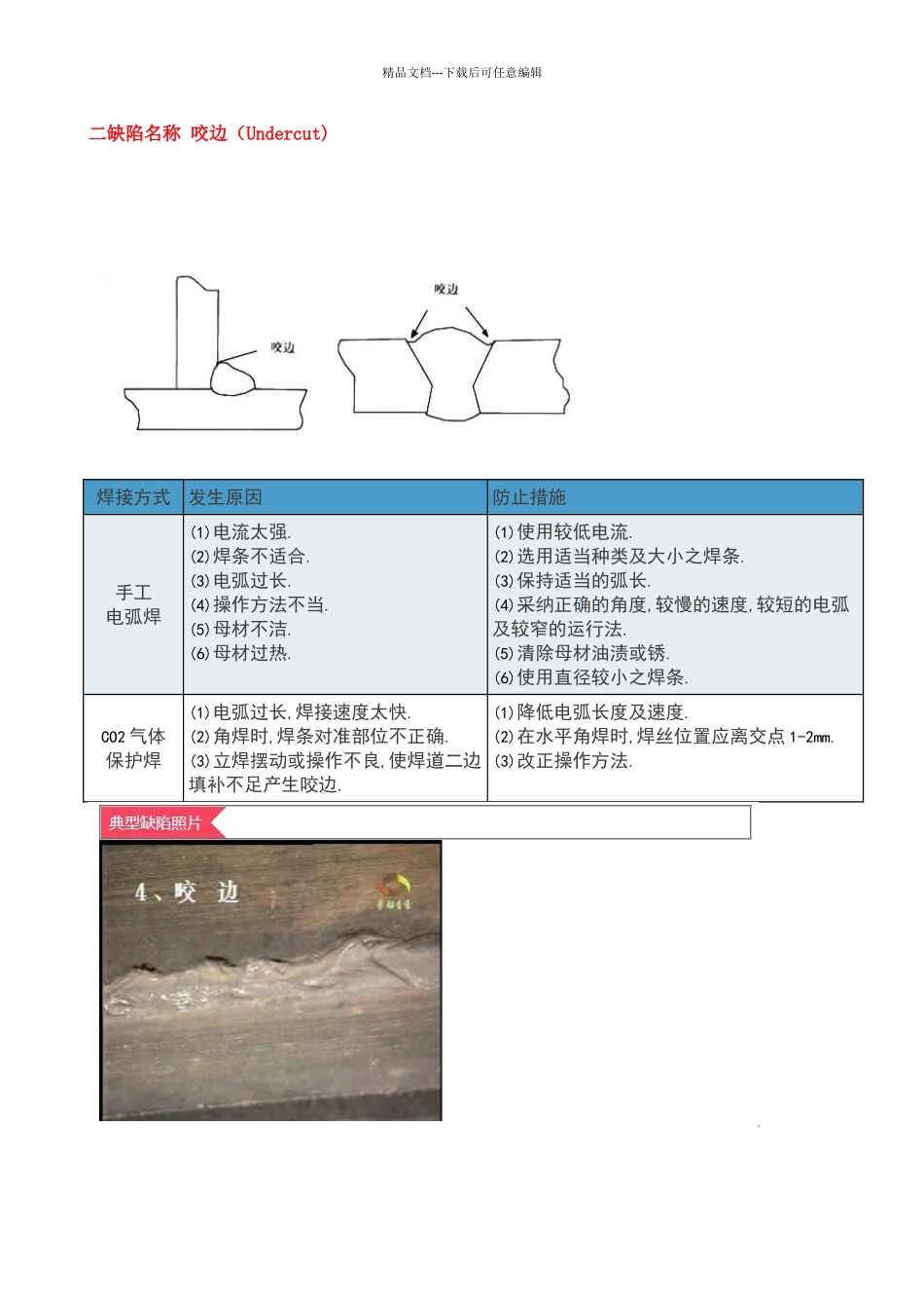 图解钢结构焊接缺陷产生原因及防止措施_第3页