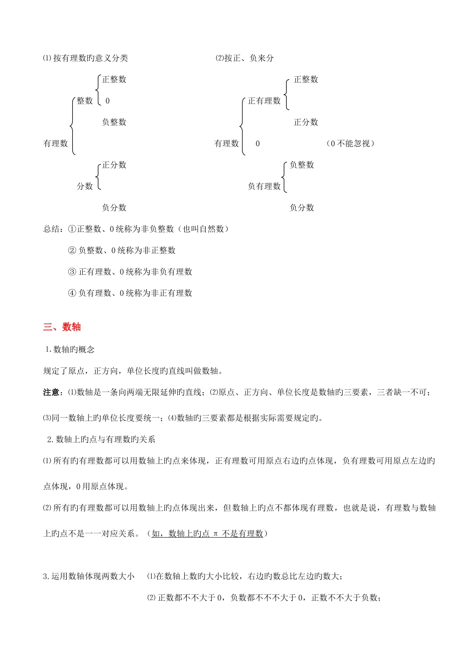2025年苏教版七年级全册数学知识点总结_第2页
