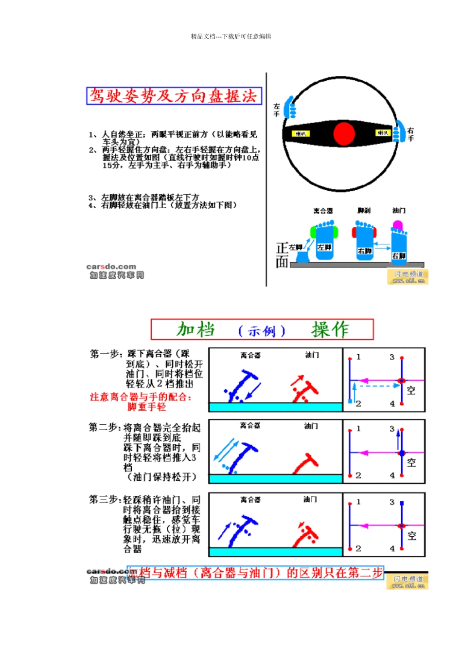 图解驾驶技巧_第2页