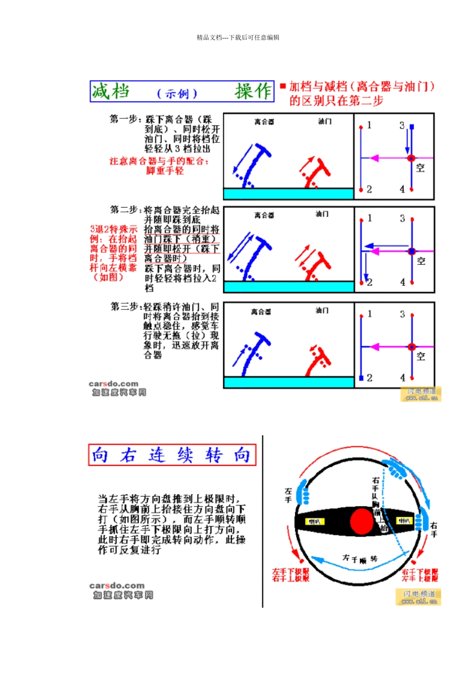 图解驾驶技巧_第3页