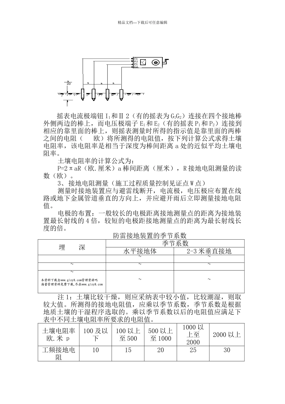土壤电阻率及接地电阻测量作业指导书_第2页