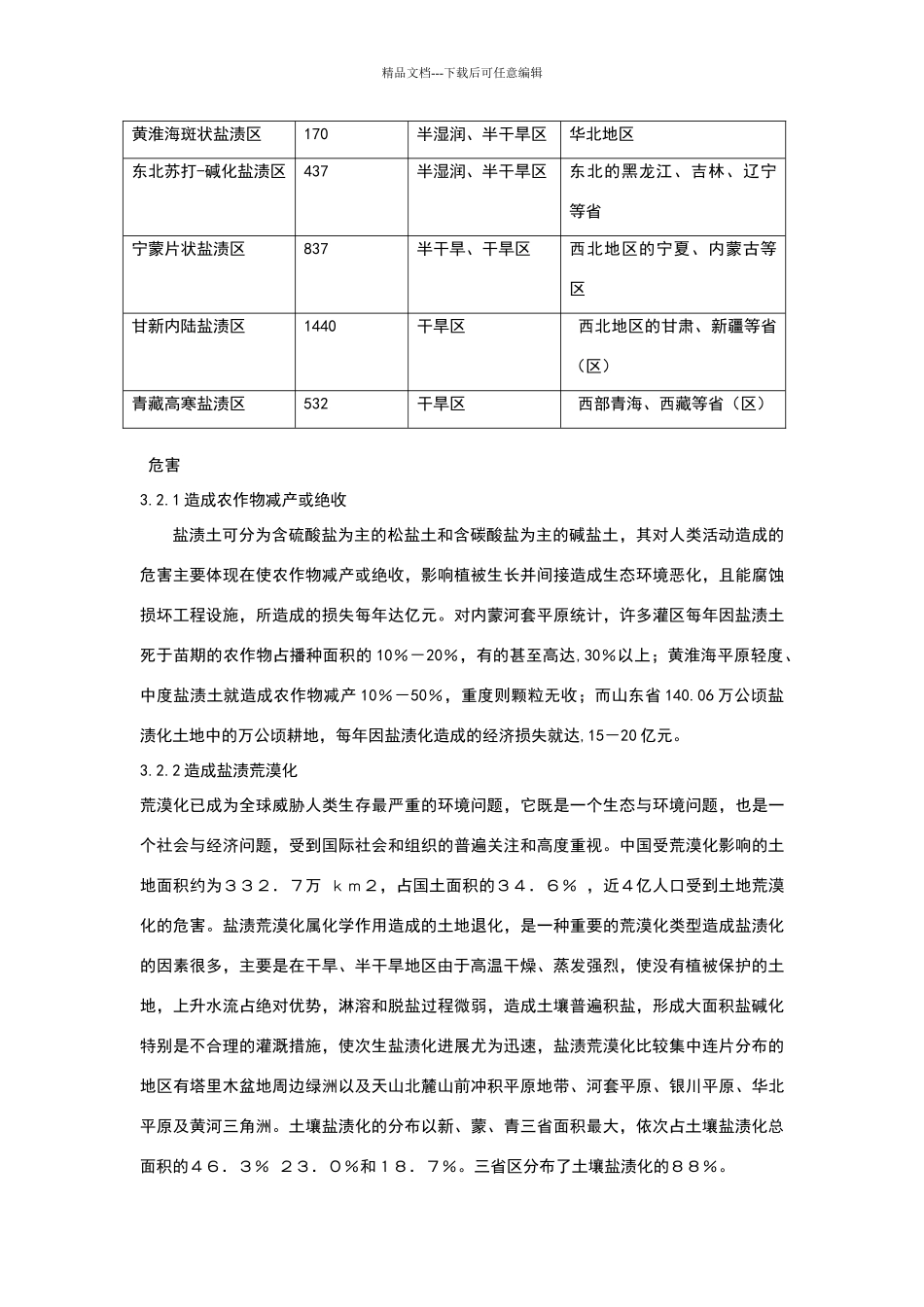 土壤盐渍化状况与防治措施_第3页