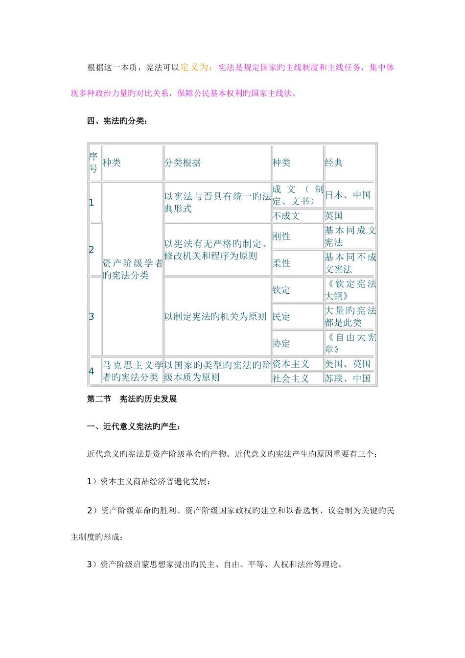 2025年自考宪法学笔记总结归纳_第3页