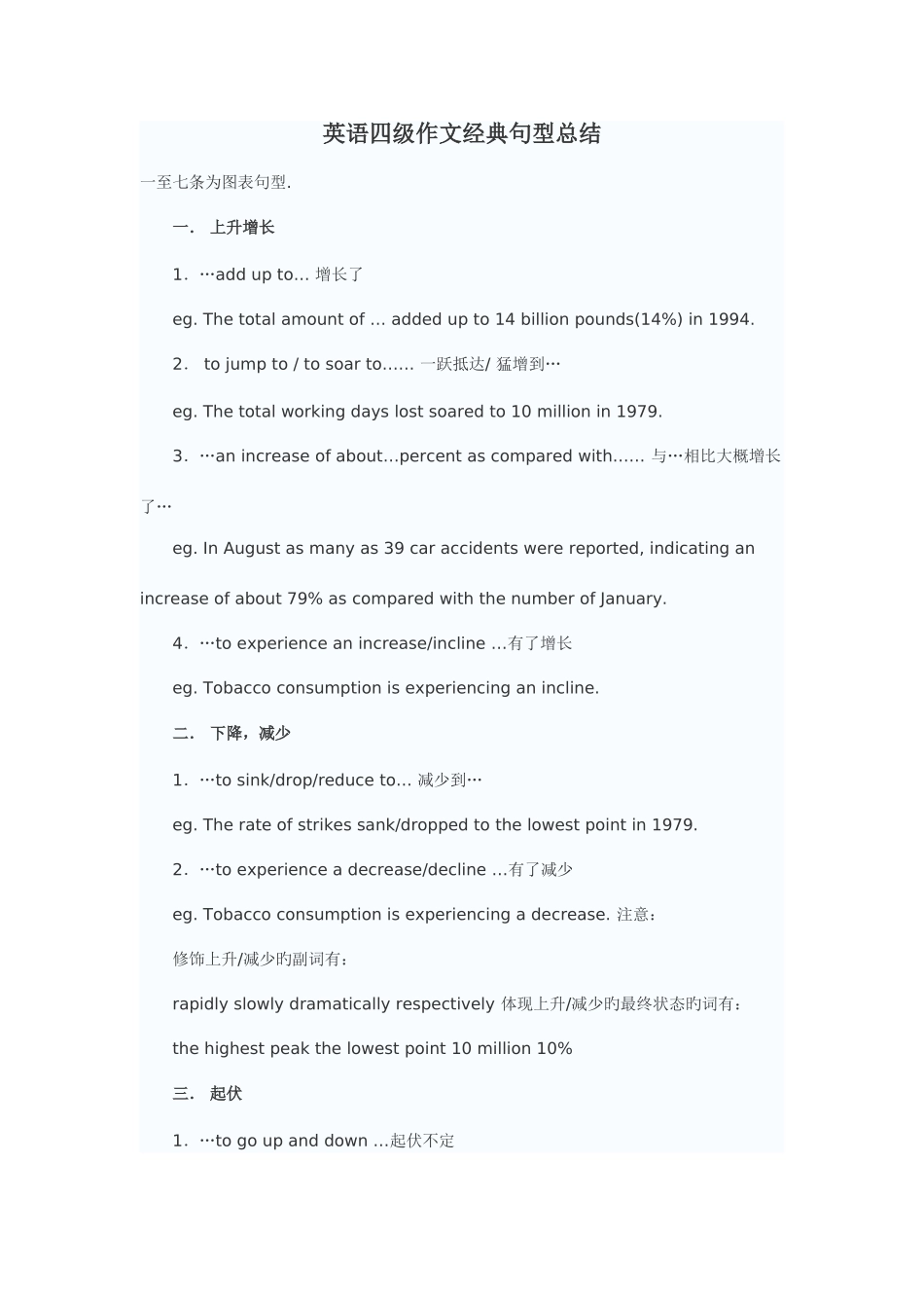 2025年英语四级作文句型总结_第1页