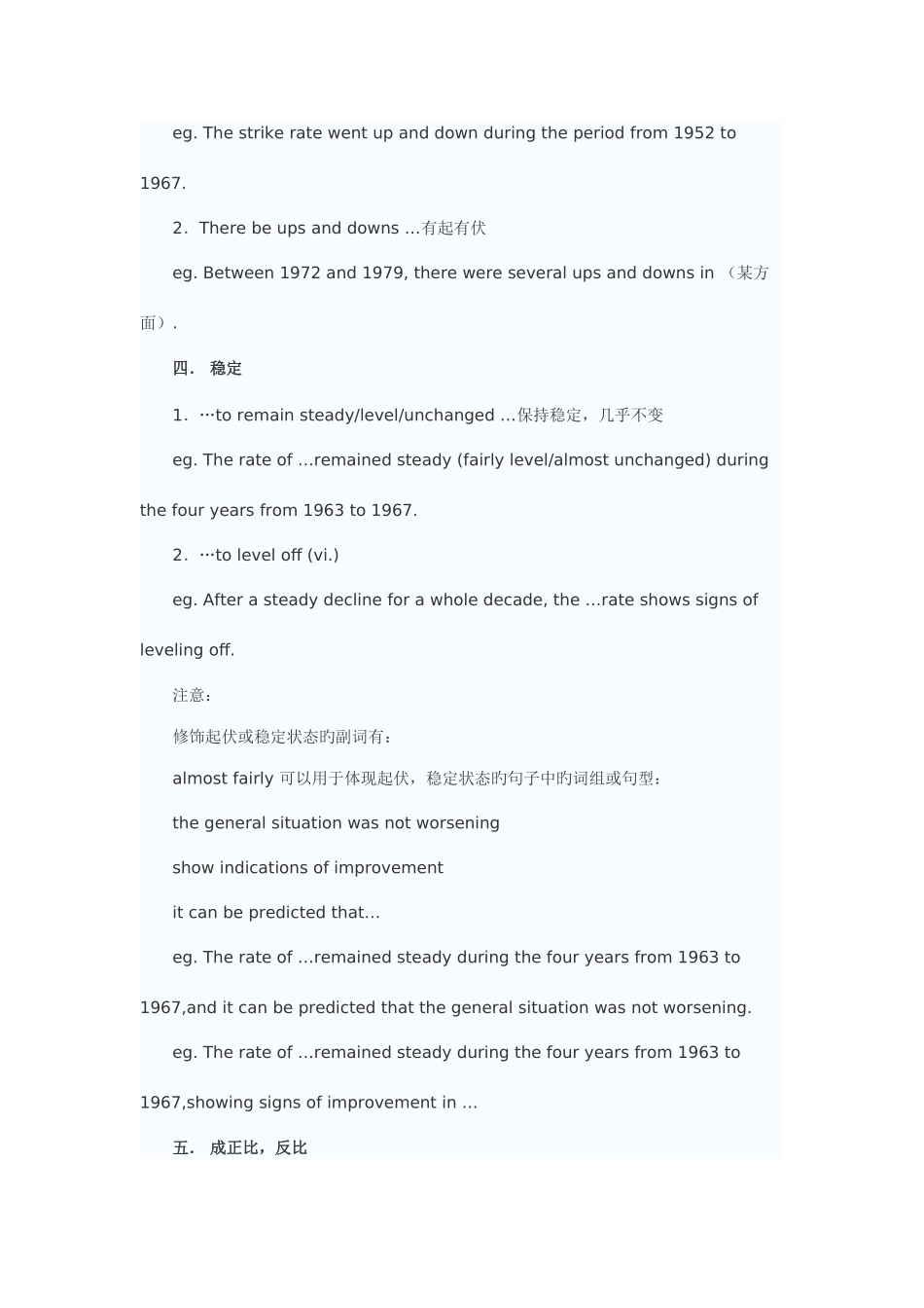 2025年英语四级作文句型总结_第2页