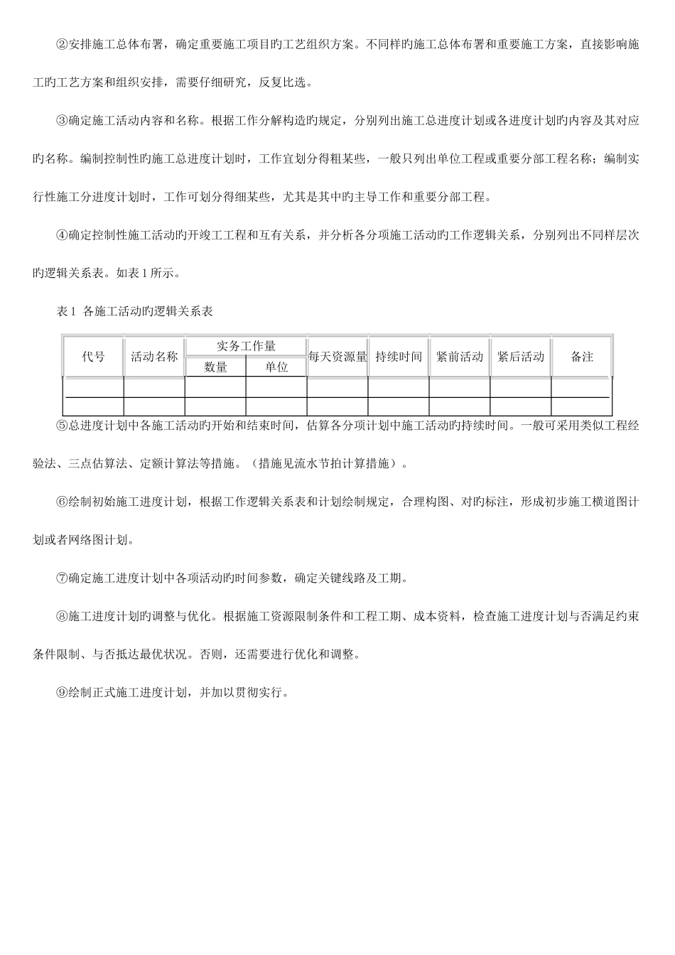 2025年造价员继续教育讲义三_第2页