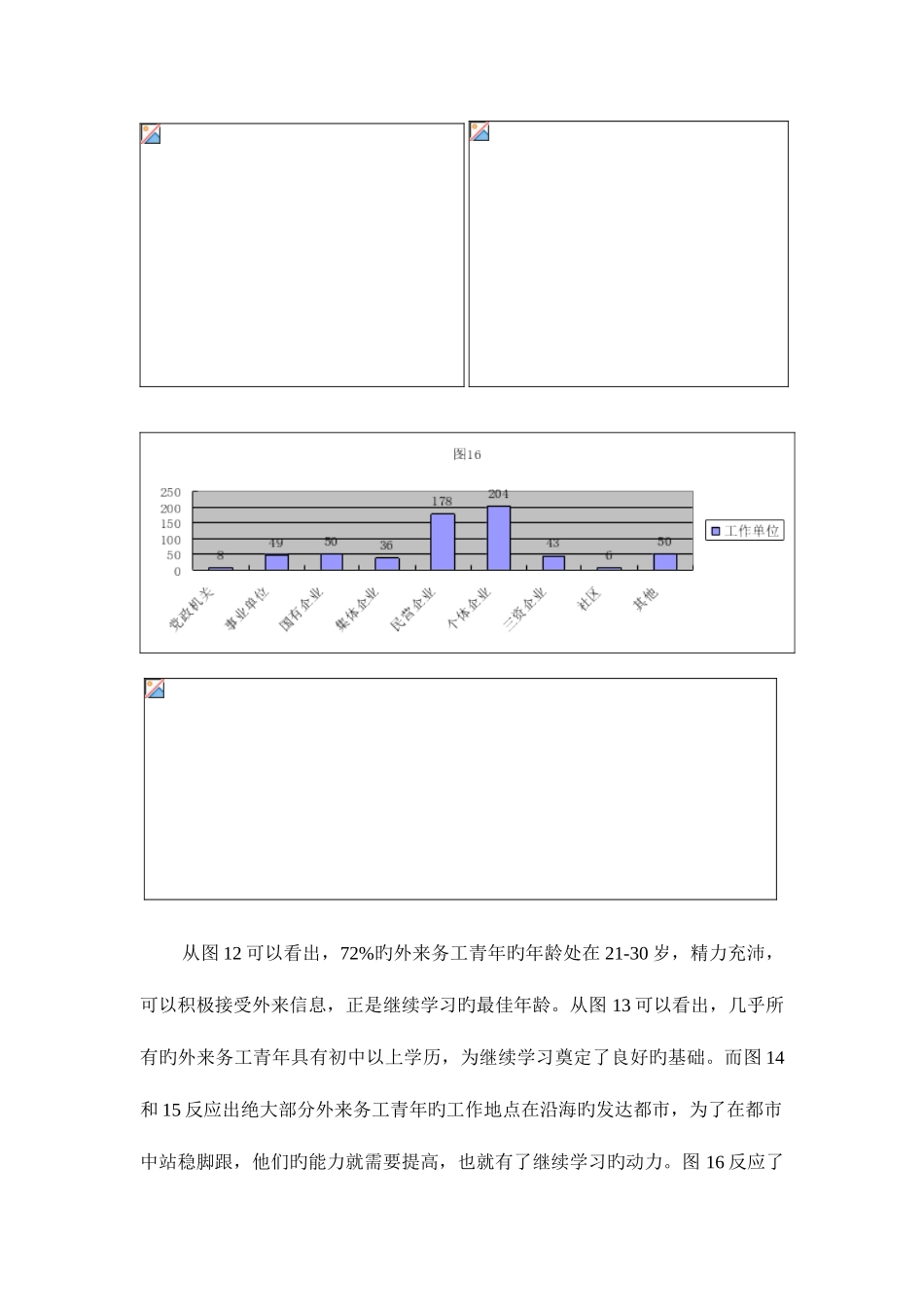 2025年电大行政管理专科社会调查结果分析报告新版_第2页