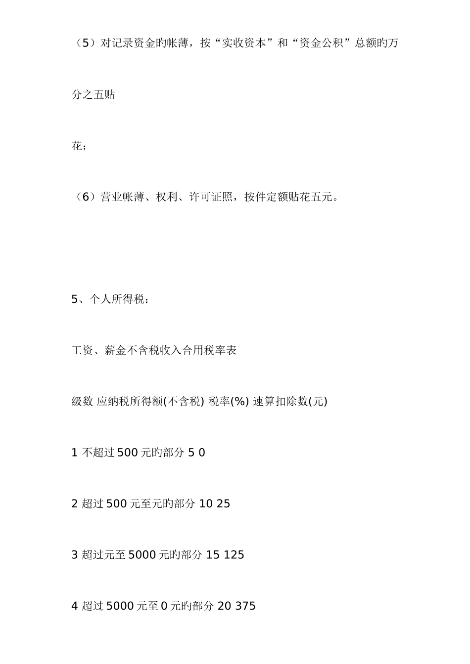 2025年房地产会计全套账务处理_第3页