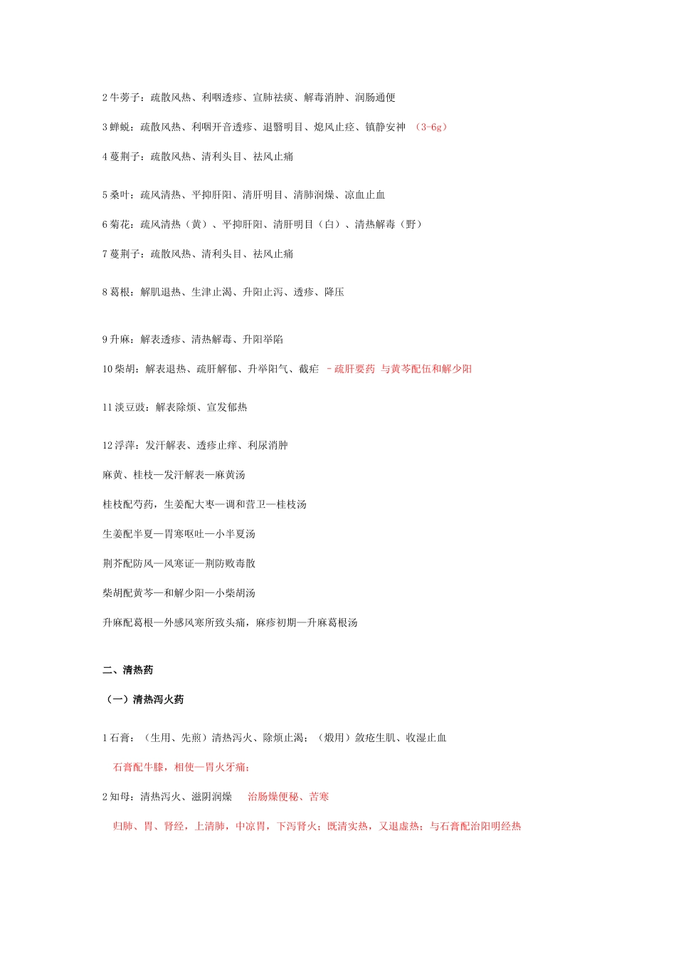 2025年考研中医综合必背笔记_第2页