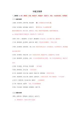 2025年考研中医综合必背笔记